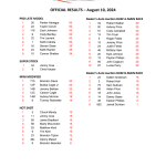 results081024