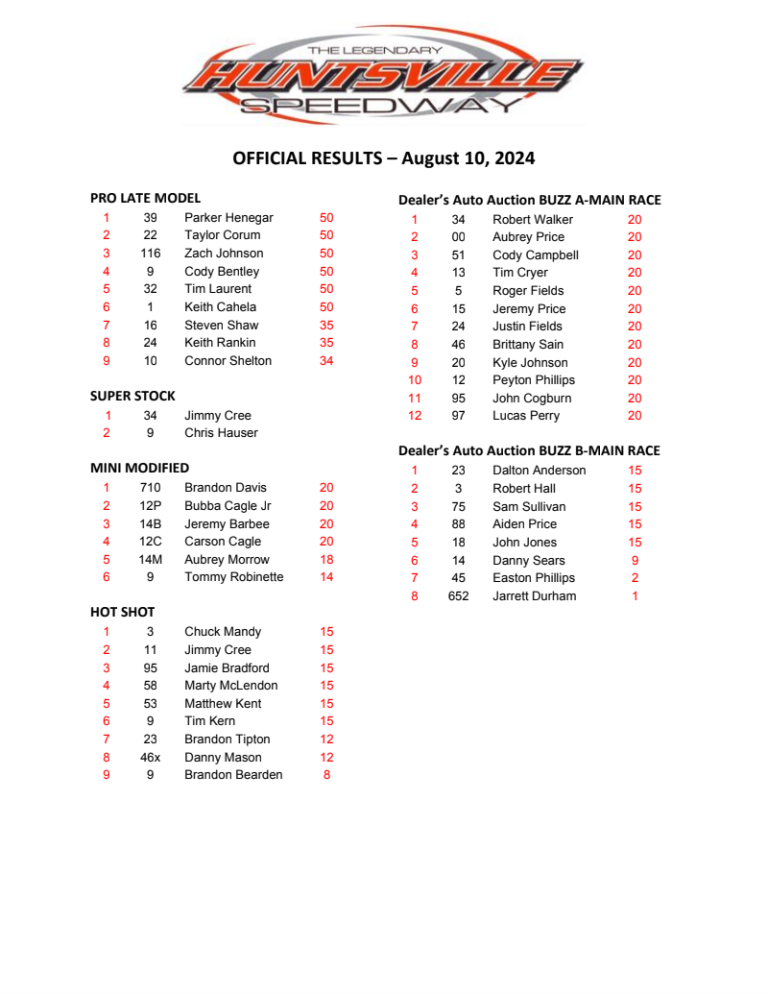 results081024