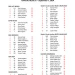 results090724